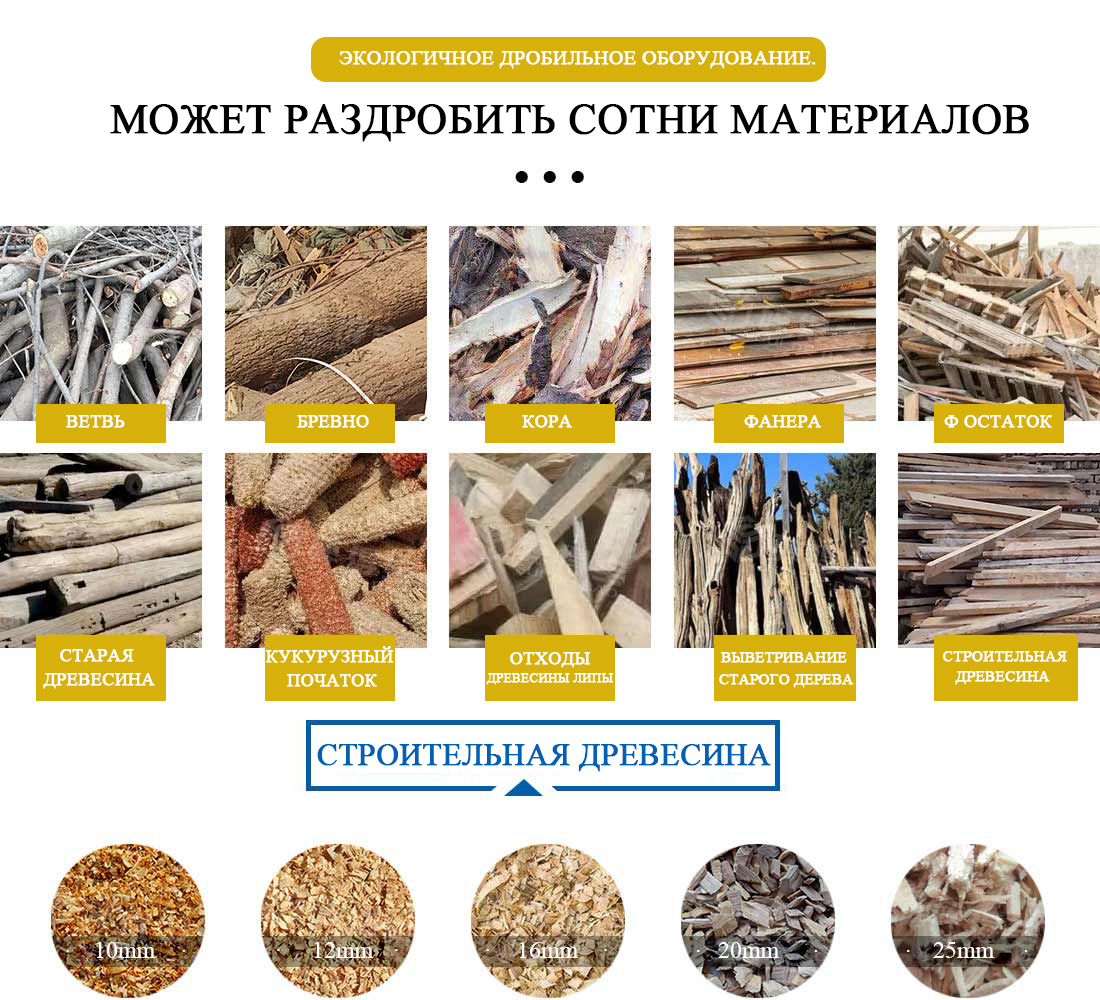 Измельчитель древесных отходов | переработка дерева |опилки