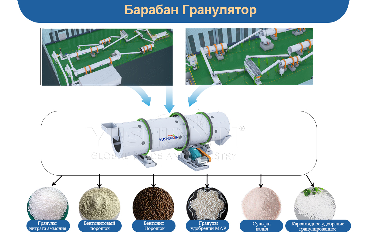 Барабан Гранулятор | 70% выход | Большой объем продукции