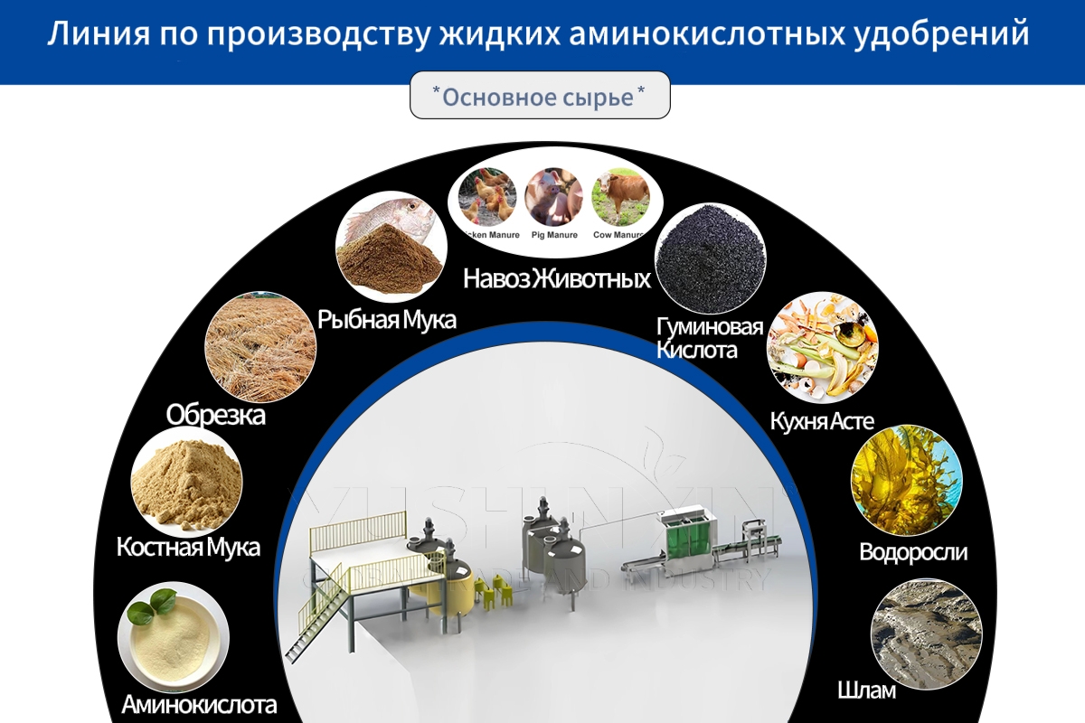 Линия по производству жидких аминокислотных удобрений